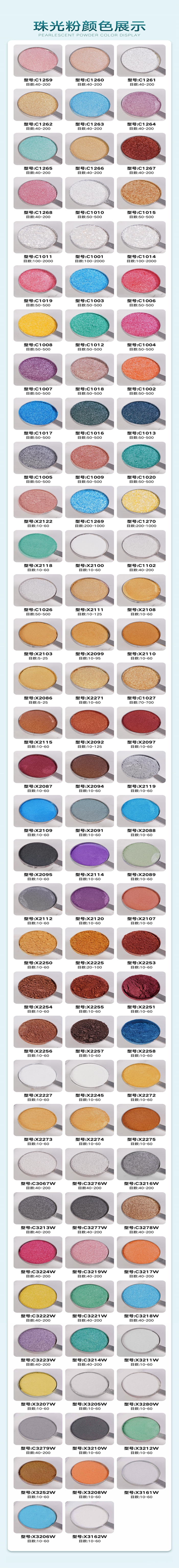Edible Mica Food Coloring Powder