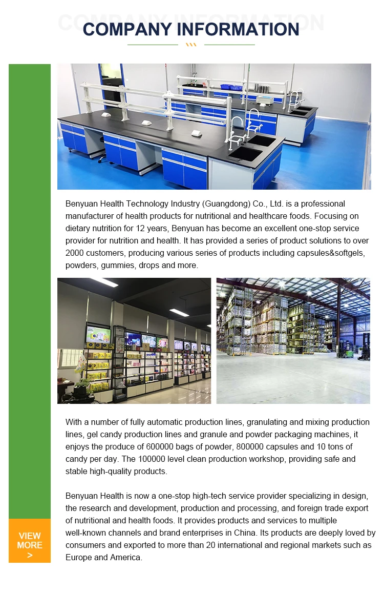 Company Overview
