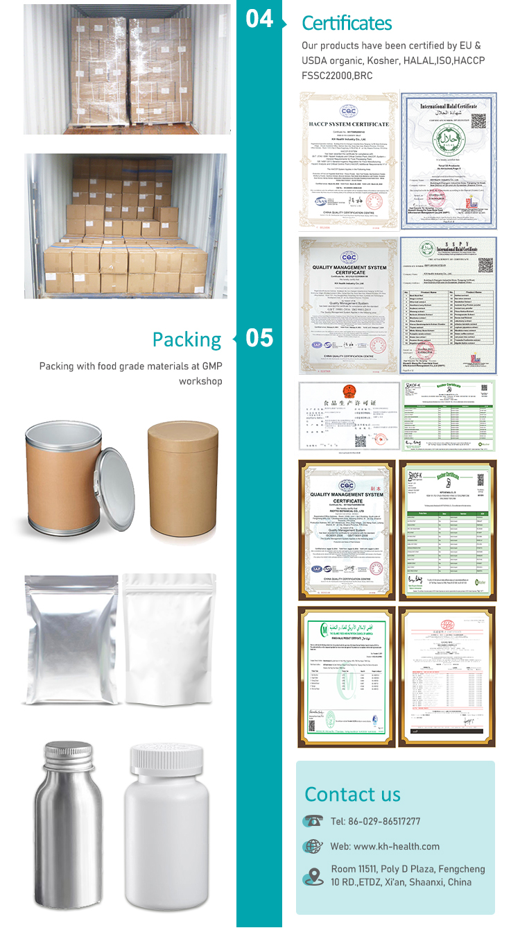 Warehouse and Storage