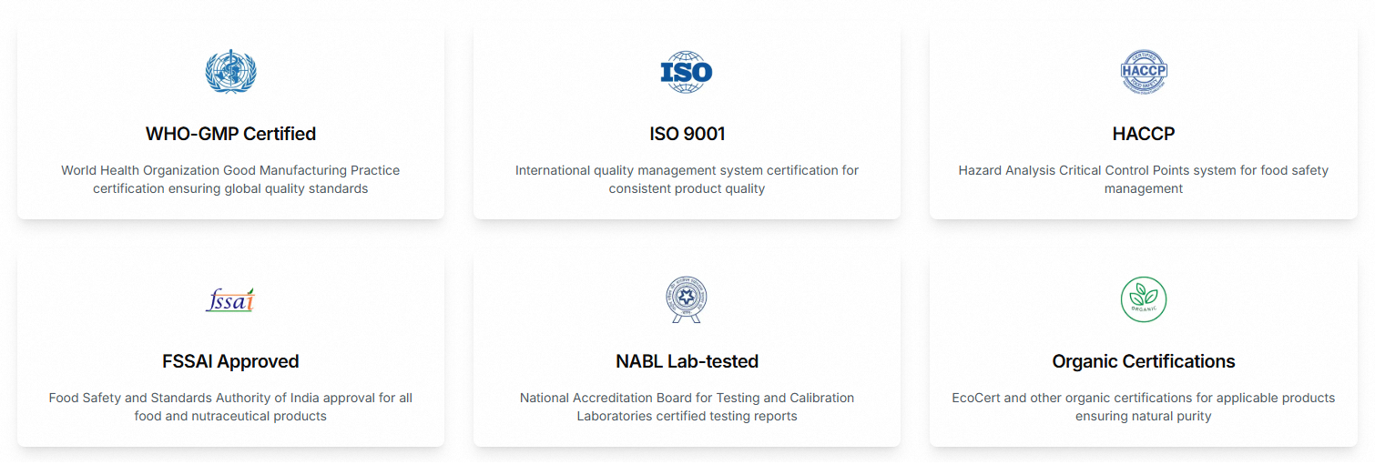 Certifications