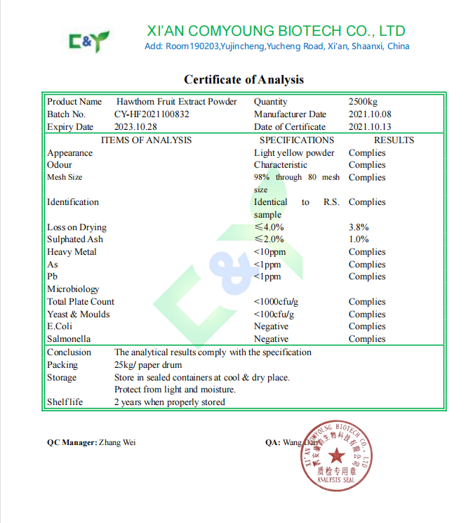 Technical Data Sheet