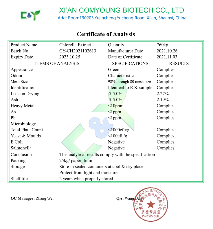 Technical Data Sheet
