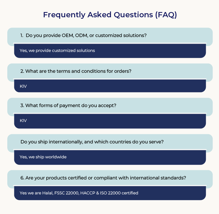 FAQ Infographic