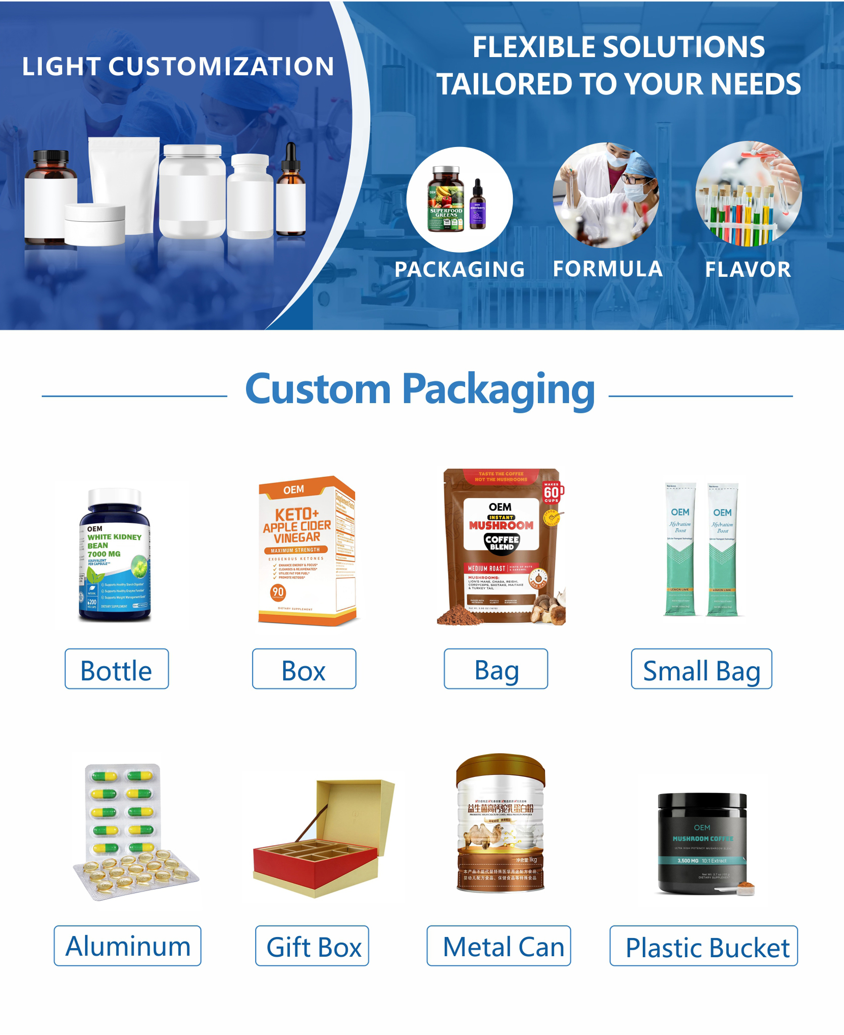 Customization 1