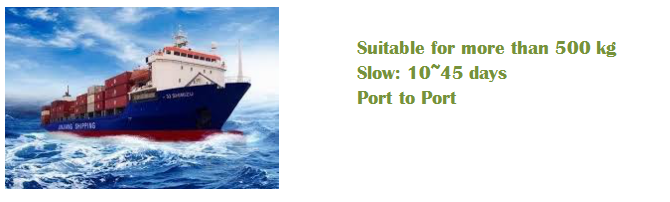 Delivery Image