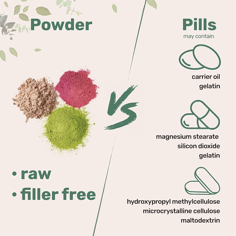 Private Label Lions Mane Herbal Extract Mushroom Powder Supplement Food &amp; Grade Bottle Packaging