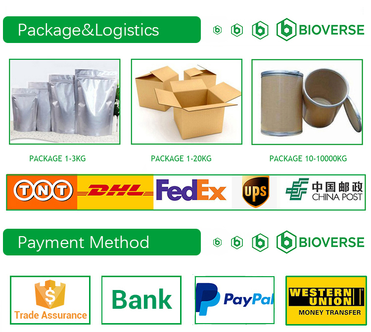 Packaging and Storage
