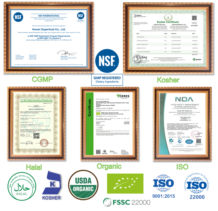 MT Health Quality Certificates
