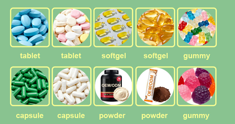 Product Type