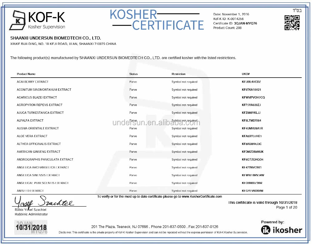 Food Grade Tongkat Ali Root Extract 100:1