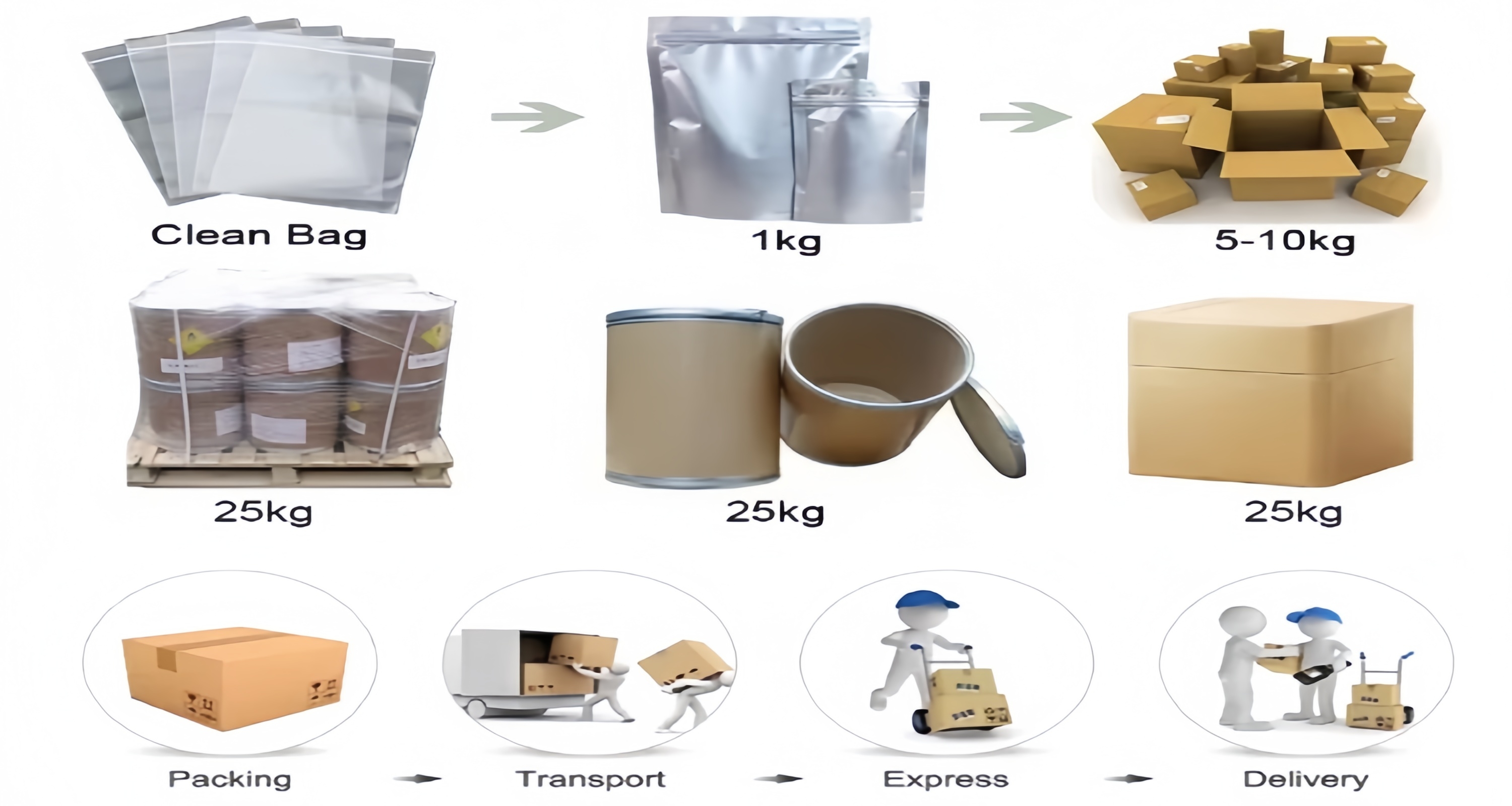 Shipping Packaging