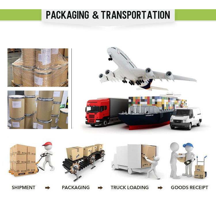 Packaging Standard