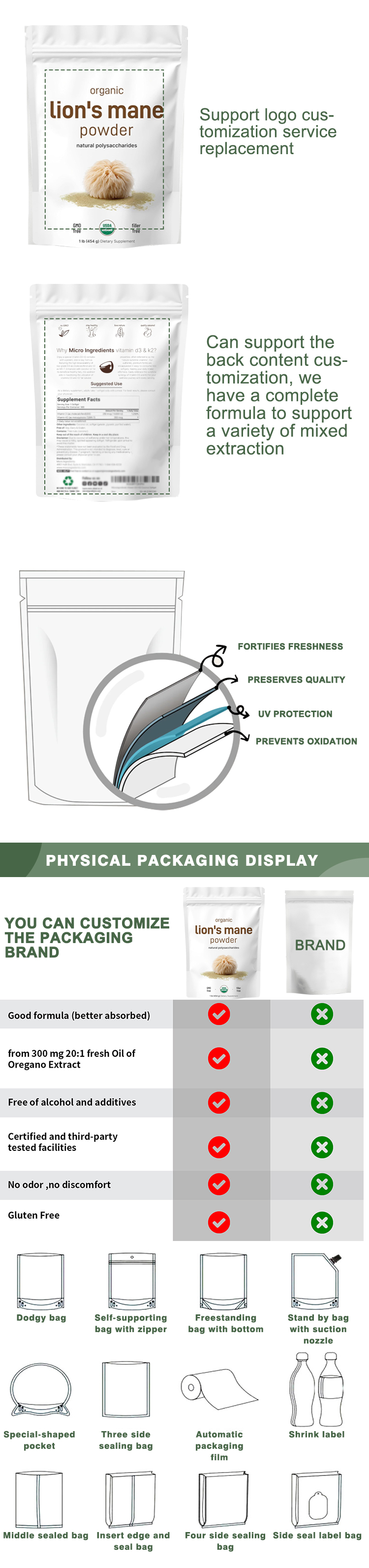 Production Display 2