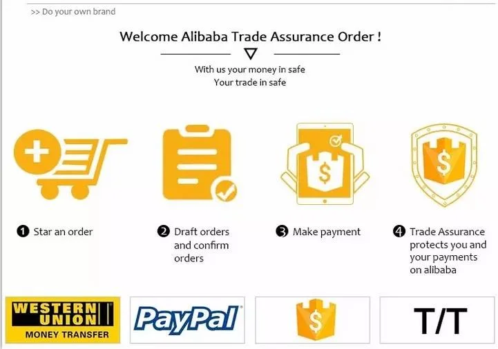 Payment Methods