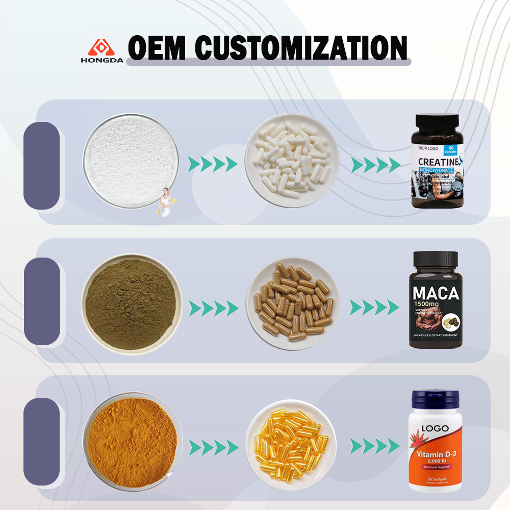 Product Feature 3