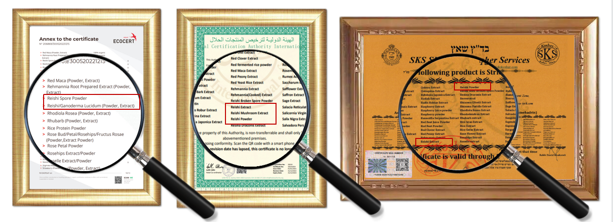 Certificates Display